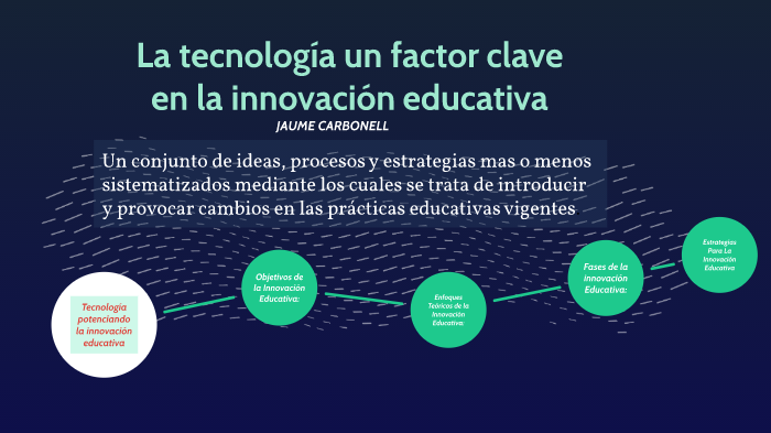 Innovación Tecnológica Educativa By Oscar Aguirre On Prezi