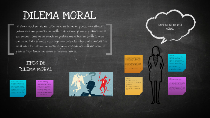 Dilema Moral By Ana Navarro Martinez On Prezi 3742