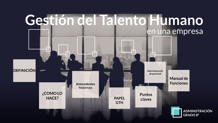 GESTION DE TALENTO HUMANO by Anyela Cárdenas Rodríguez on Prezi