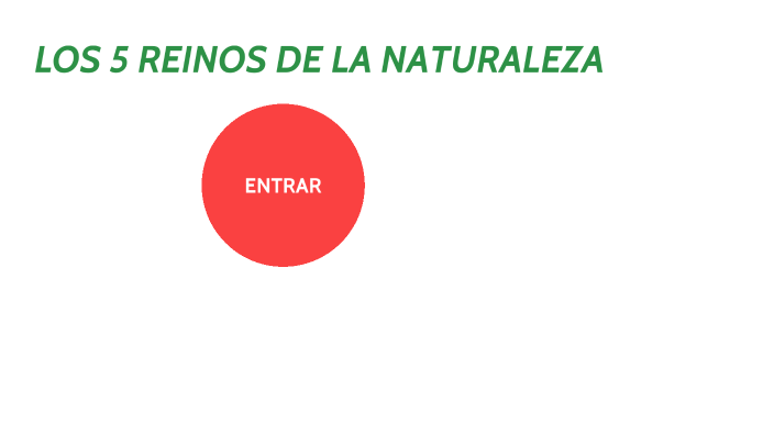 los 5 reinos de la naturaleza by Jaime junior Chumbislla on Prezi