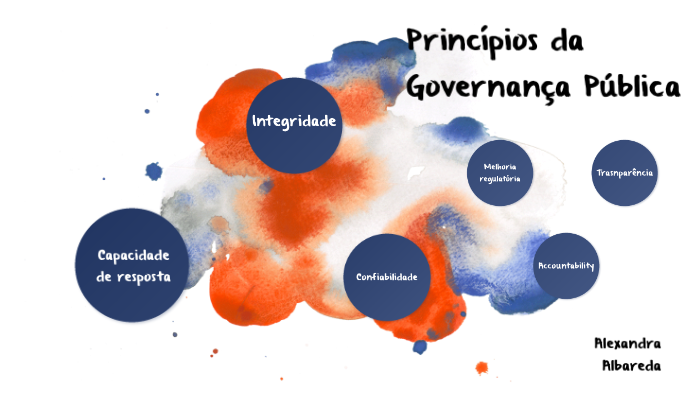 Princípios da Governança Pública by Alexandra Albareda on Prezi