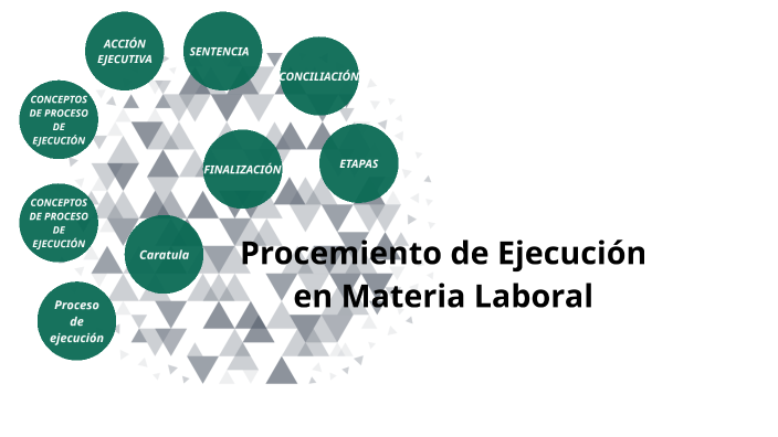 Procedimiento de Ejecución en Materia Laboral Guatemalteca by Lucia ...