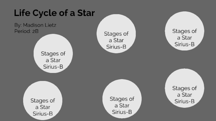 Life Cycle of a Star by Madison Lietz on Prezi