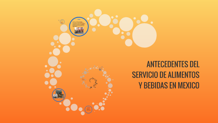 ANTECEDENTES DEL SERVICIO DE ALIMENTOS Y BEBIDAS EN MEXICO by Vianey