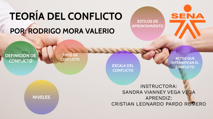 Teoría Del Conflicto By Cristian Leonardo Pardo Romero On Prezi