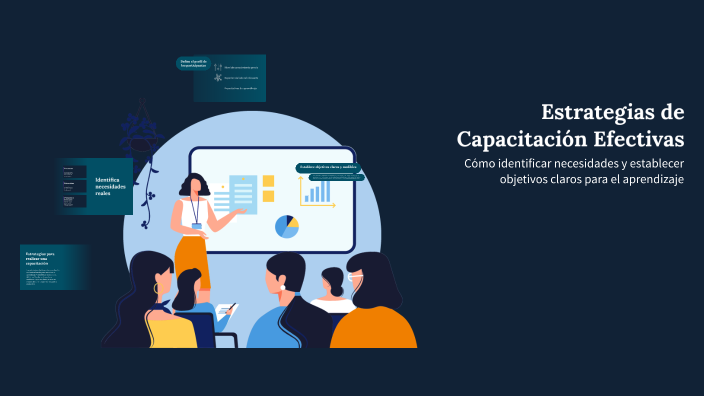 Estrategias de Capacitación Efectivas by Cobranza on Prezi