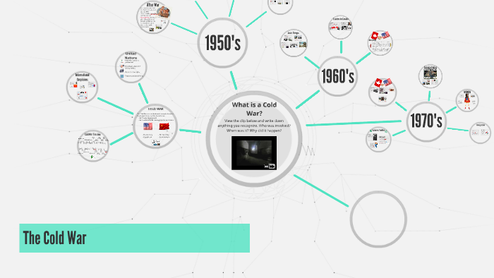 The Cold War: 1950s-1970s by Christie Anderson on Prezi