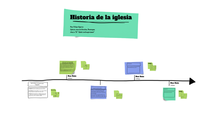 Historia de la iglesia clase 8 by felipe quintero on Prezi