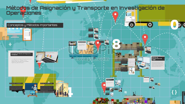 Métodos de Asignación y Transporte en Investigación de Operaciones by