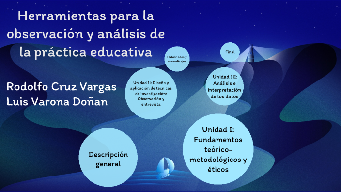 Herramientas para la observación y análisis de la práctica educativa by