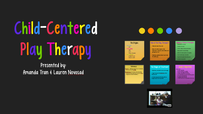 child centered play therapy case study