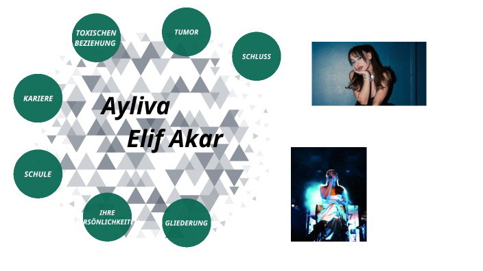 ayliva by yaren yilmaz on Prezi