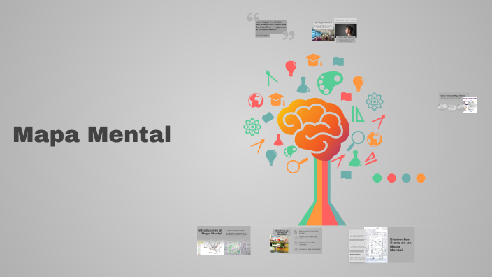 Mapa Mental by ELIZABETH CORTEZ ARIAS on Prezi