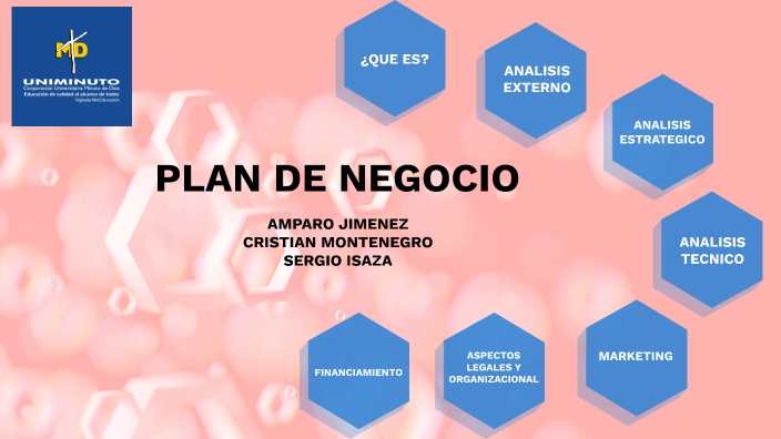 PLAN DE NEGOCIO by Cristian Trujillo on Prezi