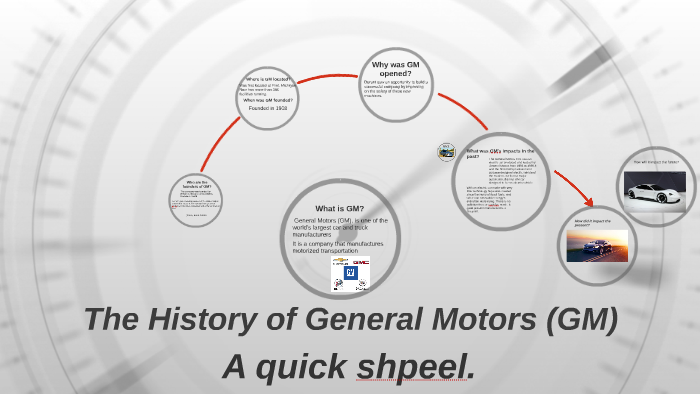 What Is Gm >> The History Of General Motors Gm By Angel Dominic What Is Gm >> The History Of General Motors Gm By Angel Dominic