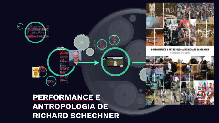 Schechner PERFORMANCE E ANTROPOLOGIA DE RICHARD SCHECHNER by Eberth Vinícius on Prezi