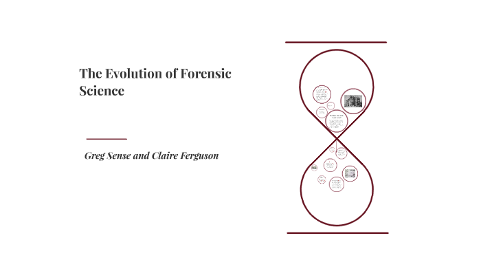 The Evolution Of Forensic Science By Claire Ferguson On Prezi The Evolution Of Forensic Science By Claire Ferguson On Prezi