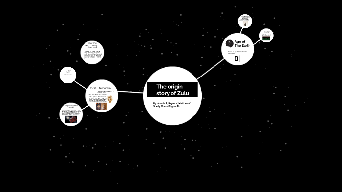 The origin story of Zulu by matthew clinton on Prezi