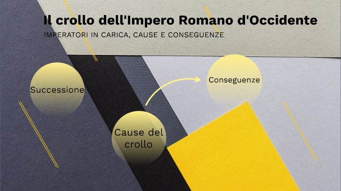 Crollo Impero Romano By Fabio Barletta On Prezi Il crollo dell'Impero Romano d'Occidente by Irene Mangiarulo on Prezi
