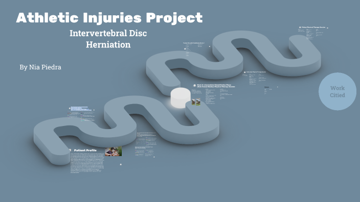Athletic Injuries Project by Nia piedra on Prezi