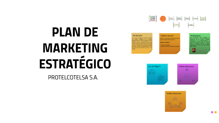 PLAN DE MARKETING ESTRATEGICO by Christian Cevallos on Prezi