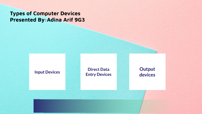 types-of-computer-devices-by-adina-arif