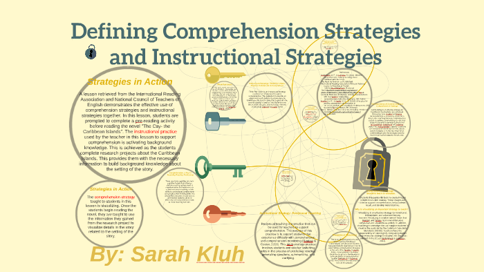 Defining Comprehension Strategies and Instructional Strategi by Sarah ...