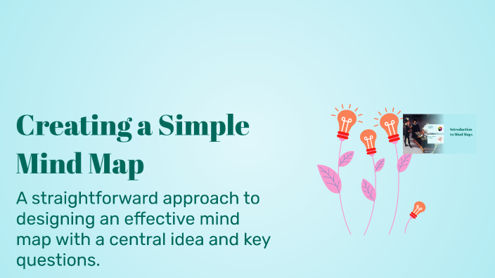 Creating a Simple Mind Map by Clyde - Eym6t7evs7yfuqktbz2hsqopch6jc3sachvcdoaizecfr3dnitcq 3 0