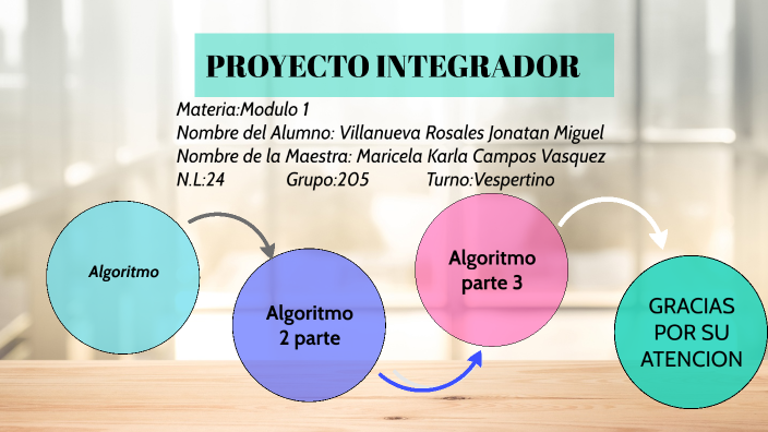 PROYECTO INTEGRADOR by Jonatan Miguel Villanueva Rosales on Prezi