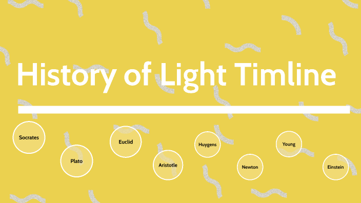 History of Light Timeline by Krisha Rawat on Prezi