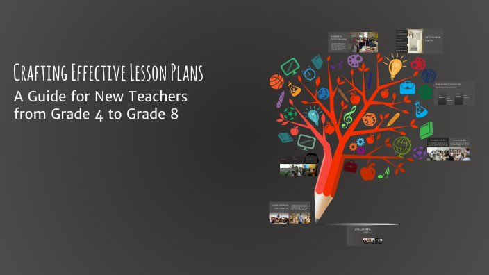 Crafting Effective Lesson Plans by Saleem Khan on Prezi
