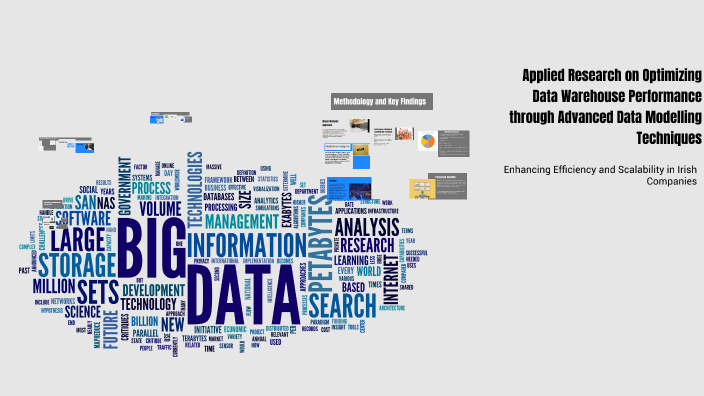 Applied Research on Optimizing Data Warehouse Performance through ...