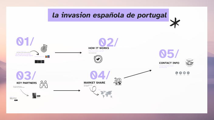 La guerra hispanoportuguesa entre 17351737 lengua by iria on Prezi