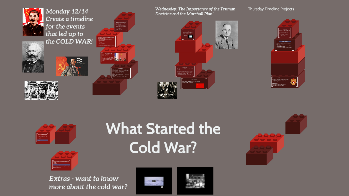 What Started the Cold War? by Erik Anderson on Prezi