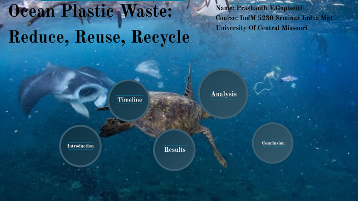 Ocean Plastic Waste: Reduce, Reuse, Recycle by Prashanth Gopisetti on Prezi