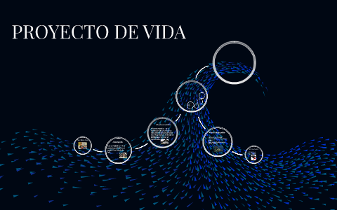 PROYECTO DE VIDA by bryan gomez orozco on Prezi