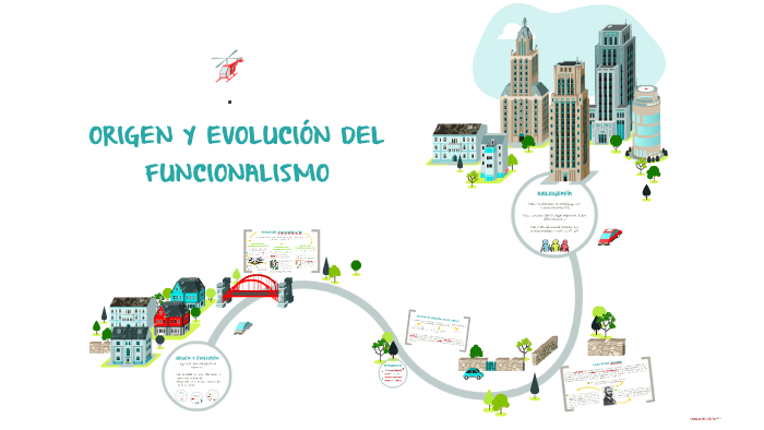 ORIGEN Y EVOLUCION DEL FUNCIONALISMO By JUDITH GONZALEZ MARTINEZ On Prezi