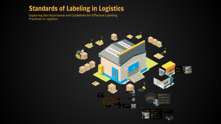 Standards of Labeling in Logistics by Dariusz Racz on Prezi