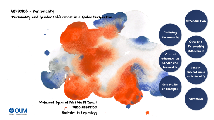 "Personality and Gender Differences in a Global Perspective by syahirul adri on Prezi