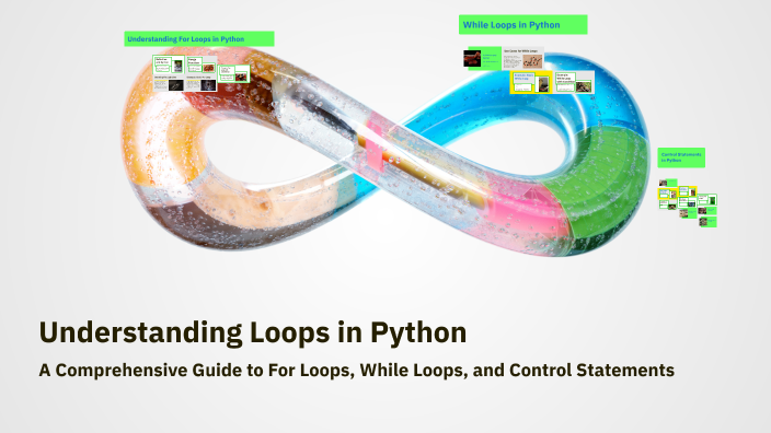 Understanding Loops in Python by Anshuman Tyagi on Prezi
