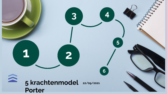 5 krachten model Porter by Remco Bastiaanssen on Prezi