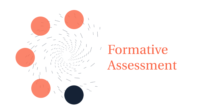 Formative Assessment by Rikki Valenzuela on Prezi