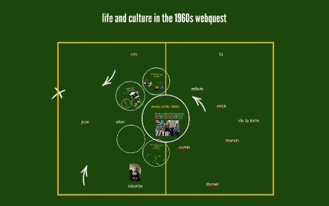 life and culture in the 1960 s webquest by gerald matus on Prezi