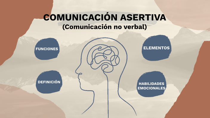 COMUNICACIÓN ASERTIVA (Comunicación no verbal) by Paula Cepeda on Prezi