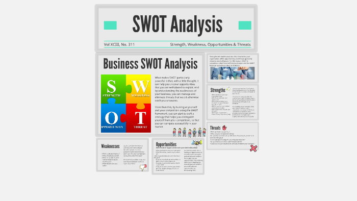 SWOT Analysis by morgan noack on Prezi