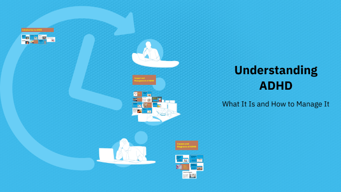 Understanding ADHD by Mohamed Essam on Prezi