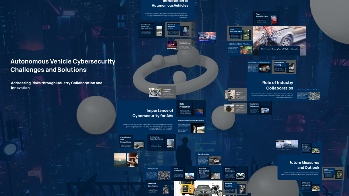Autonomous Vehicle Cybersecurity Challenges and Solutions by ABHISHEK ...