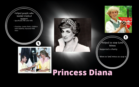 Princess Diana by Gabi R on Prezi