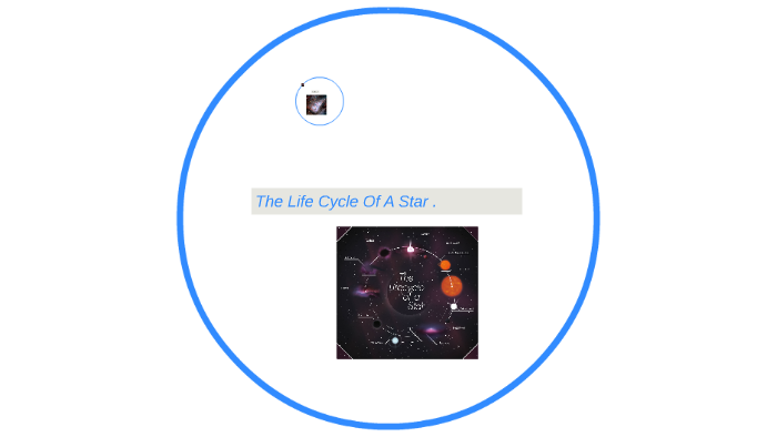 The Life Cycle Of A Star . by arely cruz on Prezi