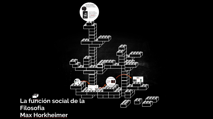 La función social de la Filosofía by alexander tellez aguilar on Prezi
